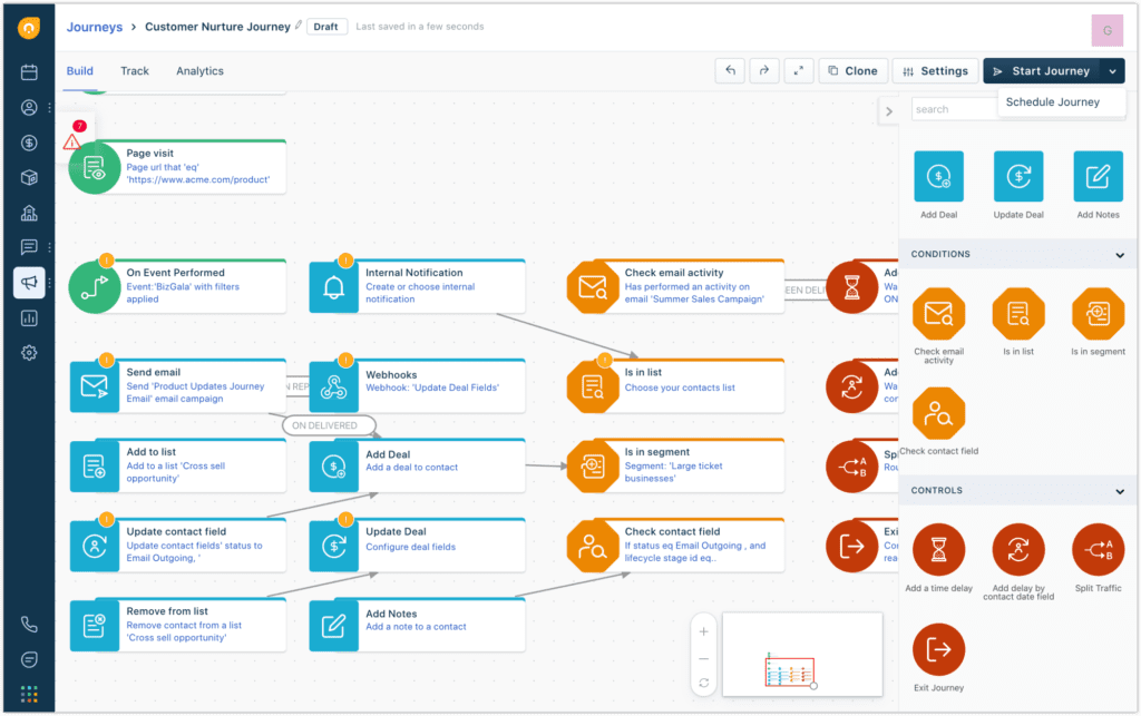 los mejores CRM gratis freshworks