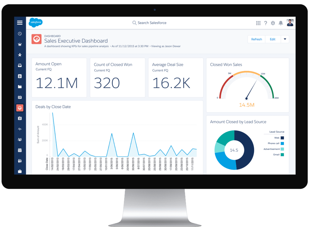 los mejores CRM salesforce